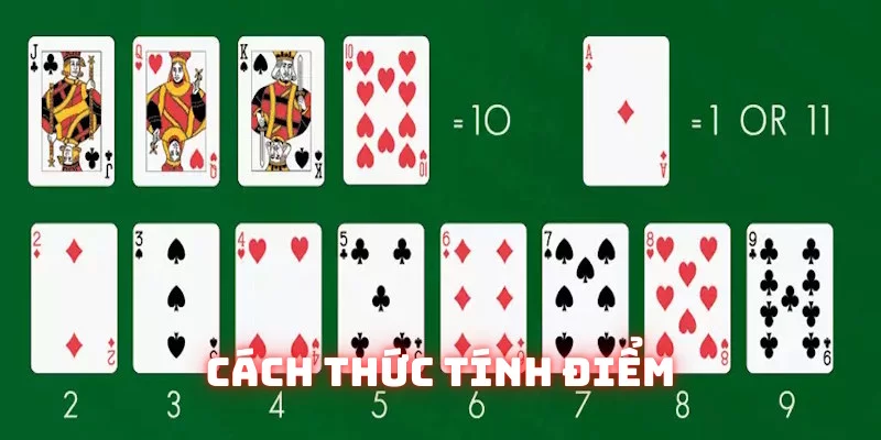 Quy chuẩn về điểm số theo từng quân bài Quy chuẩn về điểm số theo từng quân bài