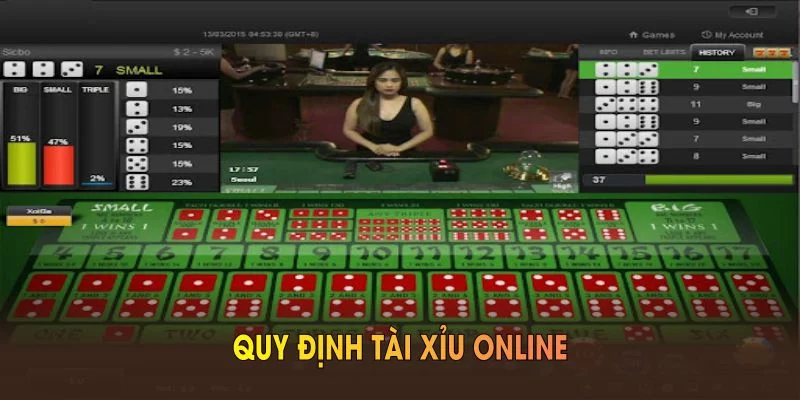 Quy định tài xỉu online giúp người chơi lĩnh hội nguyên tắc Quy định tài xỉu online giúp người chơi lĩnh hội nguyên tắc